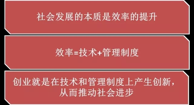 創創飯堂 | 創業成功可以復制?池宇峰:首先把握創業成功的路徑規律