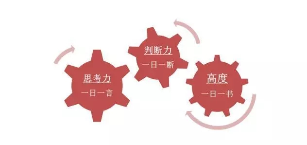 創創飯堂 | 創業成功可以復制?池宇峰:首先把握創業成功的路徑規律